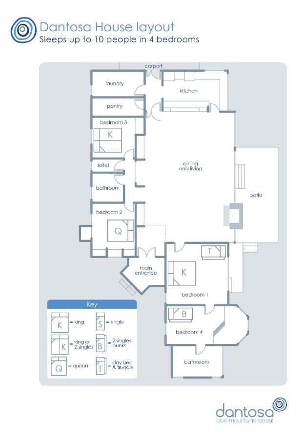 Вилла Dantosa Blue Mountains Retreat Катумба Экстерьер фото